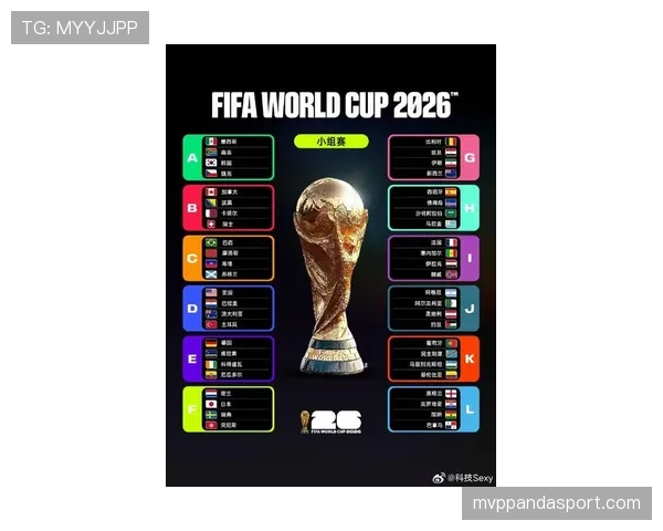 2026世界杯48支球队如何分配到12个小组的规则是什么