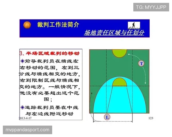 主裁判职责全解析：如何高效管理比赛中的规则与判罚