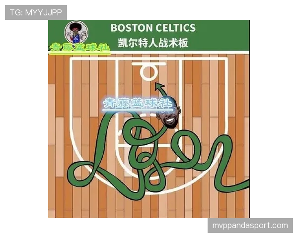 NBA视频回放判罚规则如何使用？一分钟带你了解