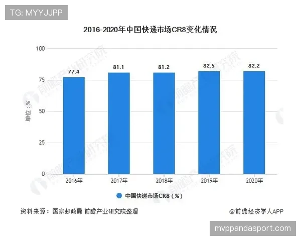 纽卡斯尔：争四形势持续变化，竞争格局出现新变量