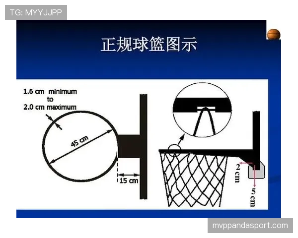 篮球比赛如何执行开球规则？这几种情况你必须知道