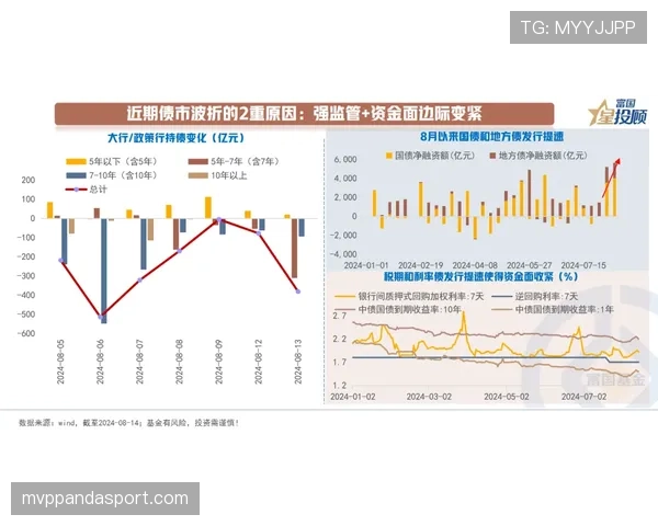 阿森纳进攻效率波动明显，近阶段表现稳定性面临考验