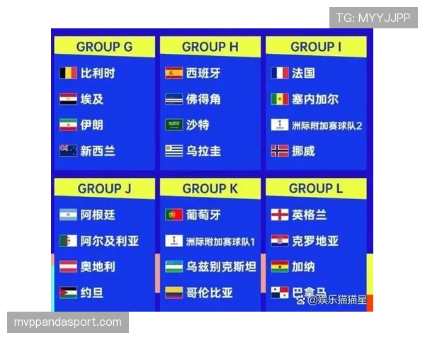 土耳其冲击2026美加墨世界杯：出线前景与阵容预测