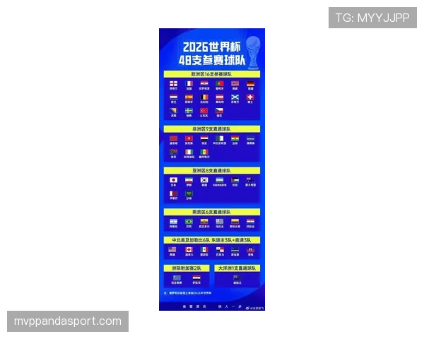 阿根廷2026世界杯赛程预测及小组出线前景分析
