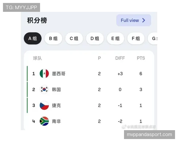 墨西哥队世界杯32强赛程:主场比赛安排更新 墨西哥队世界杯32强赛程:主场比赛安排更新