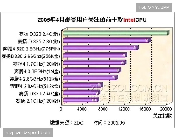 哈梅斯罗德里格斯K组动态：哥伦比亚核心继续受到关注